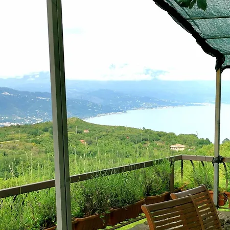 Holiday home La Cessuta-cilento